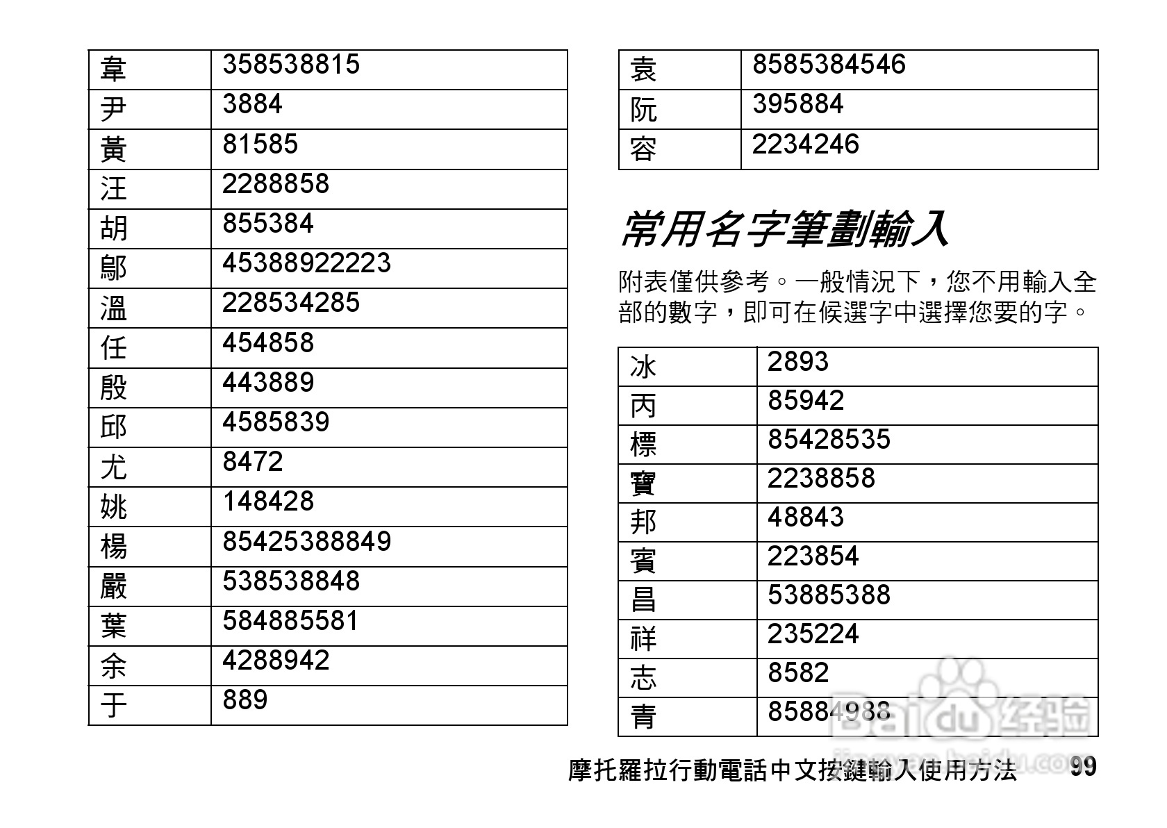 MOTO Q9手机使用说明书:[11]