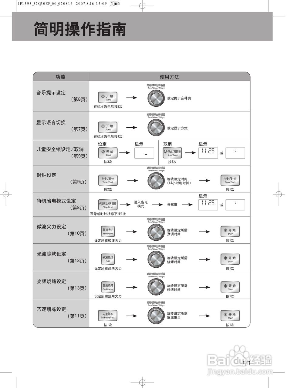 松下微波炉NN-GF597M型说明书:[1]