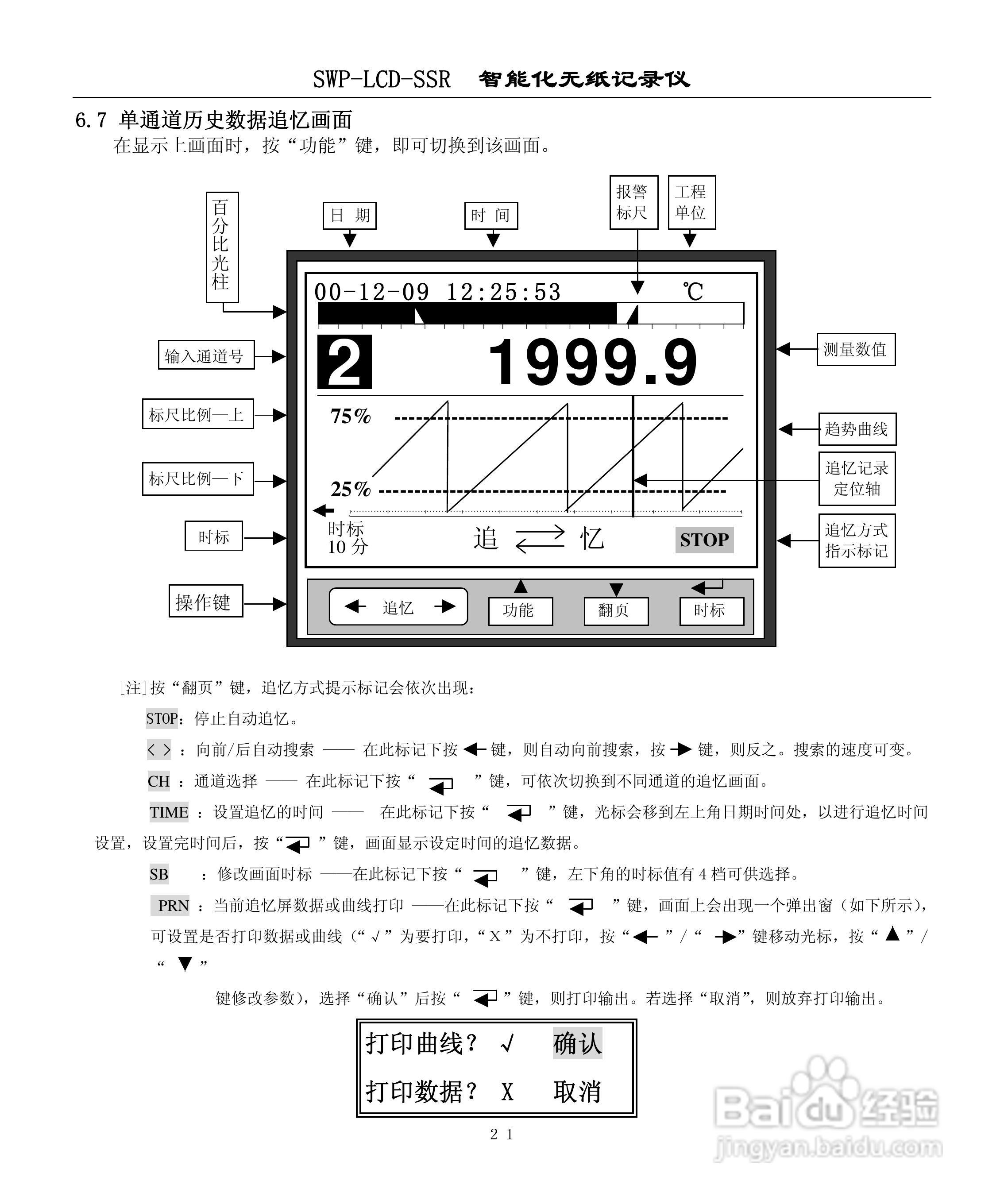 昌晖SWP-LCD-SSR无纸记录仪说明书:[3]