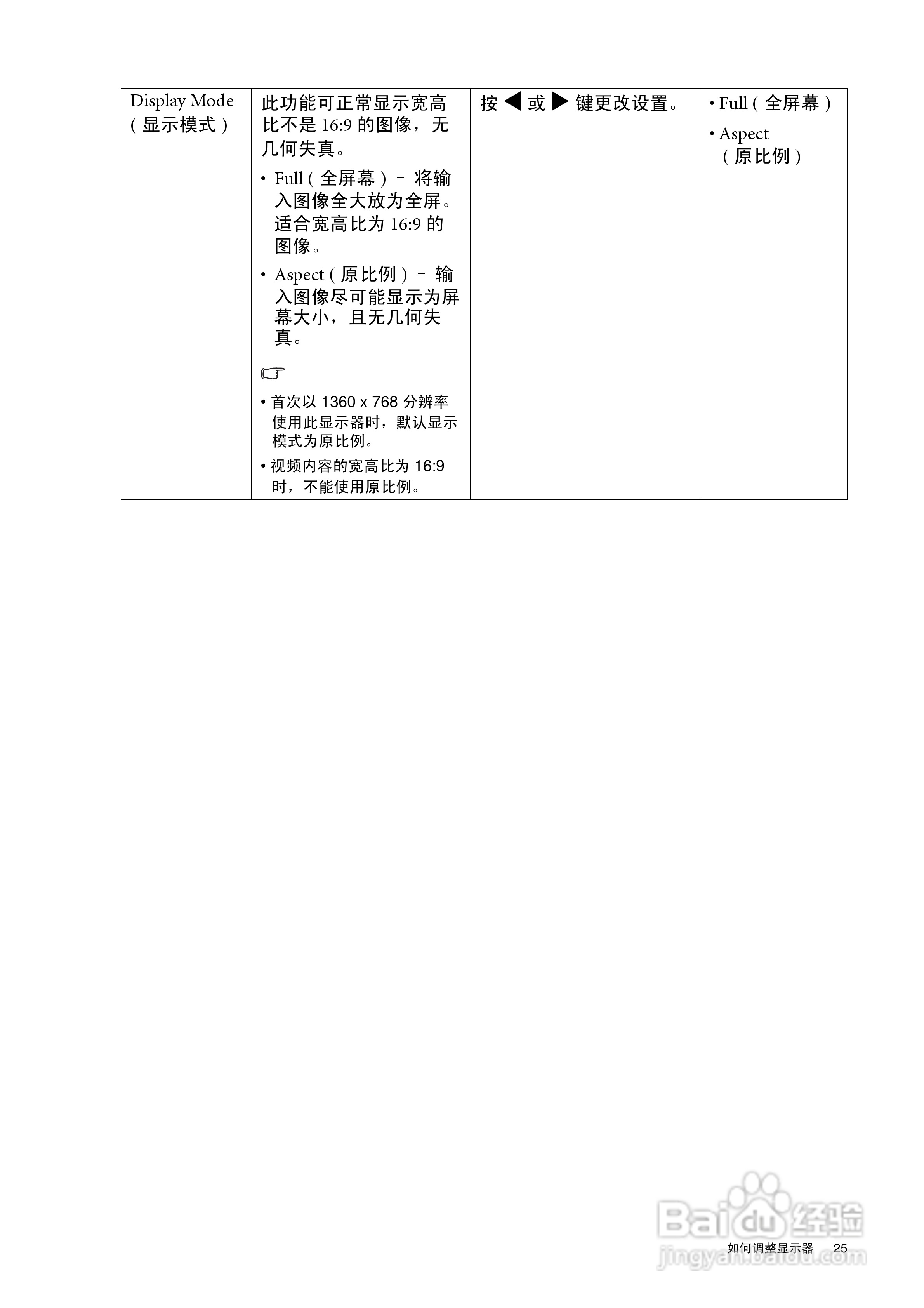 明基G922HDAL液晶显示器使用说明书:[3]