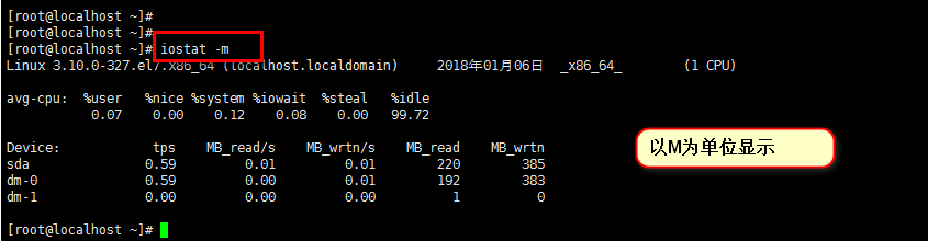 Linux监控神器iostat教程