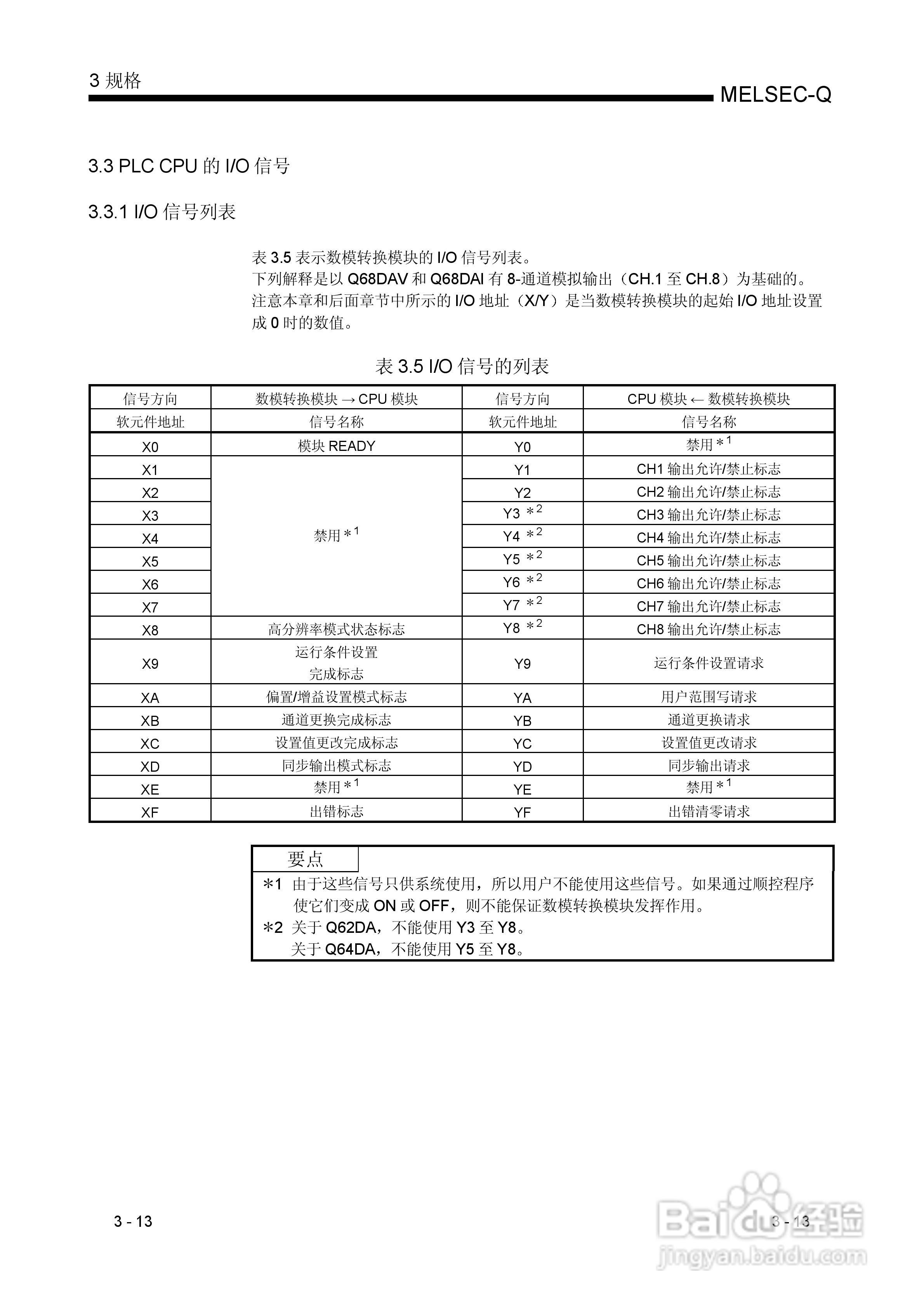 MITSUBISHI Q 系列数模转换模块用户手册:[3]