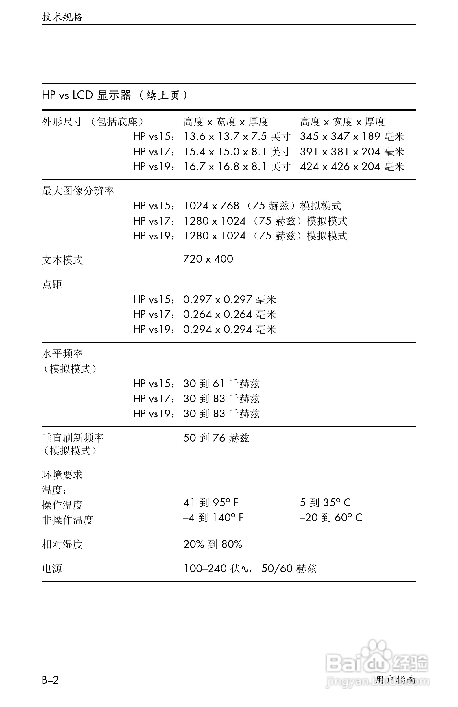 惠普VS15液晶显示器使用说明书:[7]