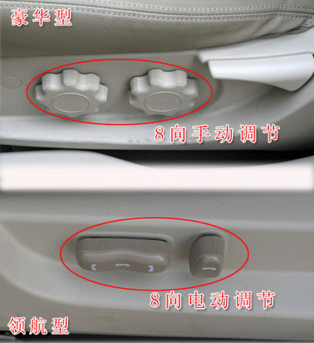 国外怎样估计一辆二手车的价值
