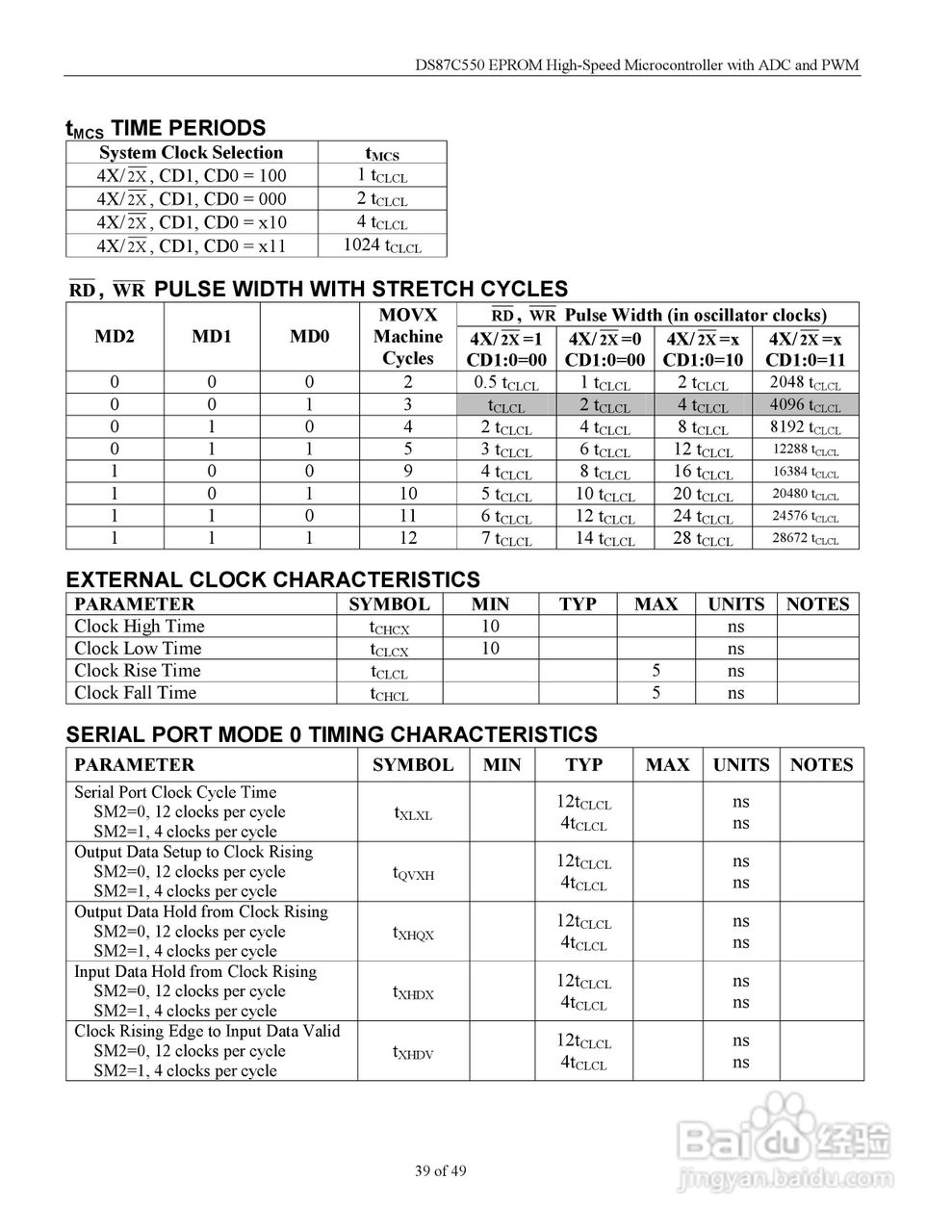 MAXIM DS87C550微控制器说明书:[4]