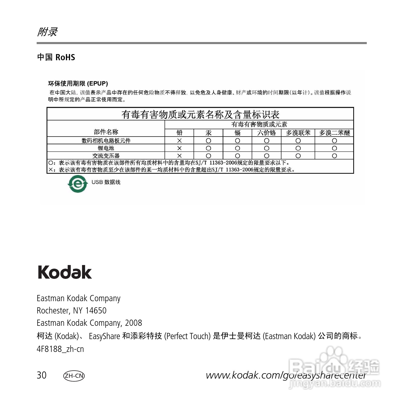 柯达M1063数码相机使用说明书:[3]