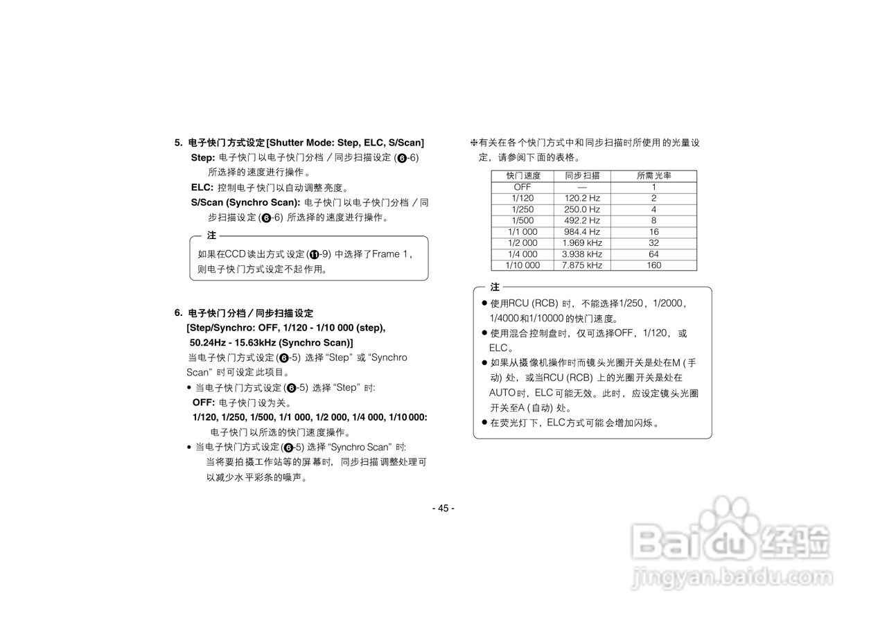 松下AW-E750数码摄像机说明书:[5]