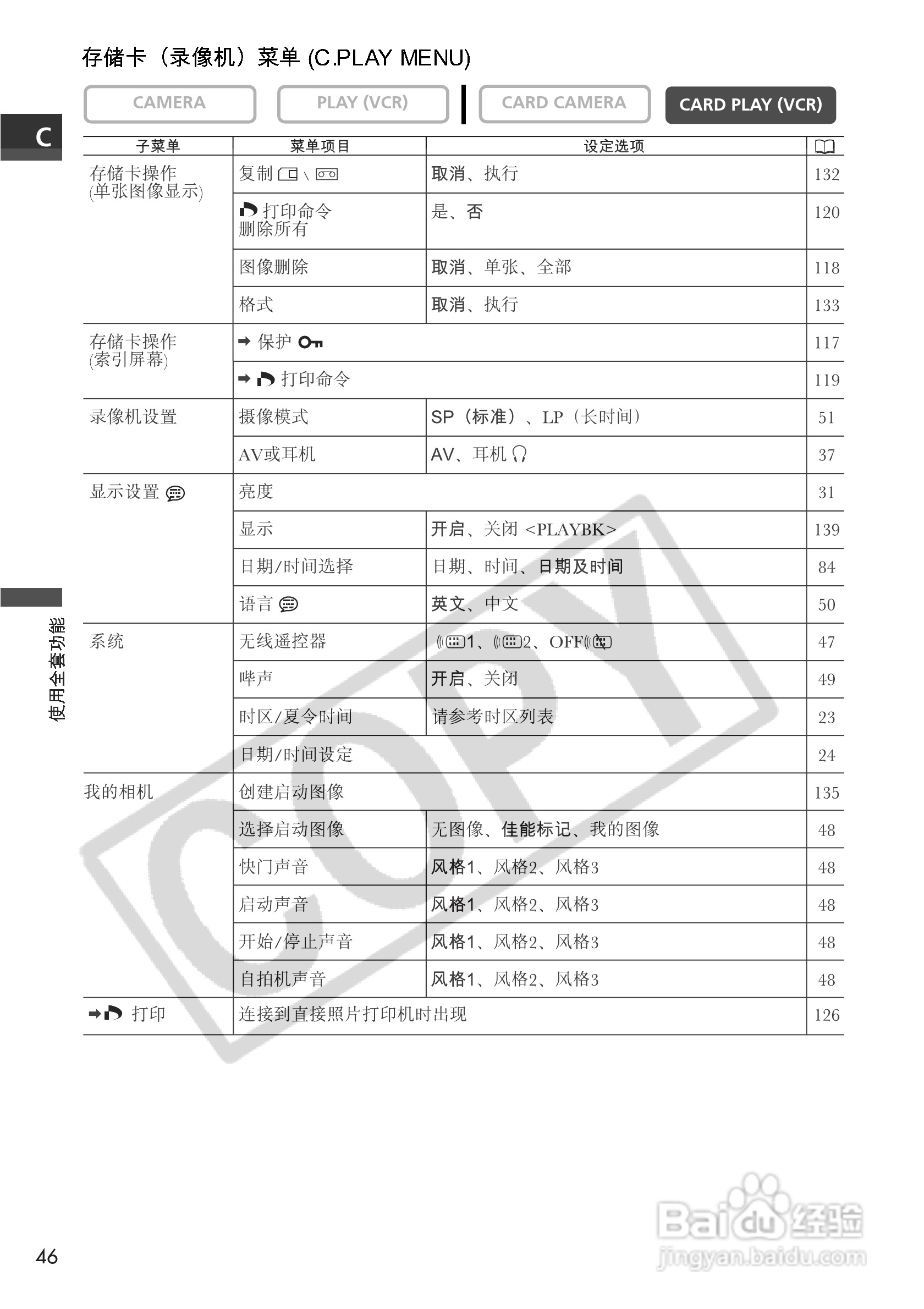 佳能MVX100i数码摄像机使用说明书:[5]