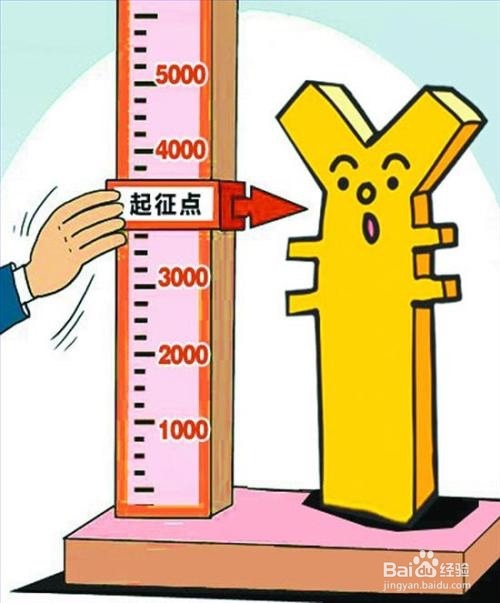 承包/租赁如何缴纳个人所得税