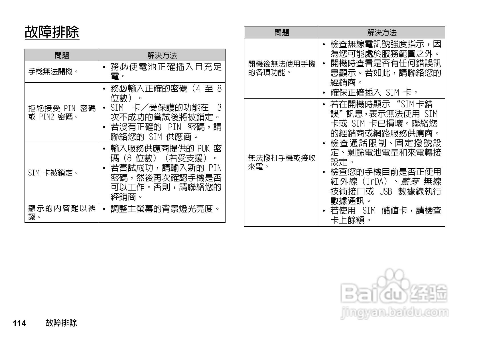 夏普GX-T17手机使用说明书:[12]