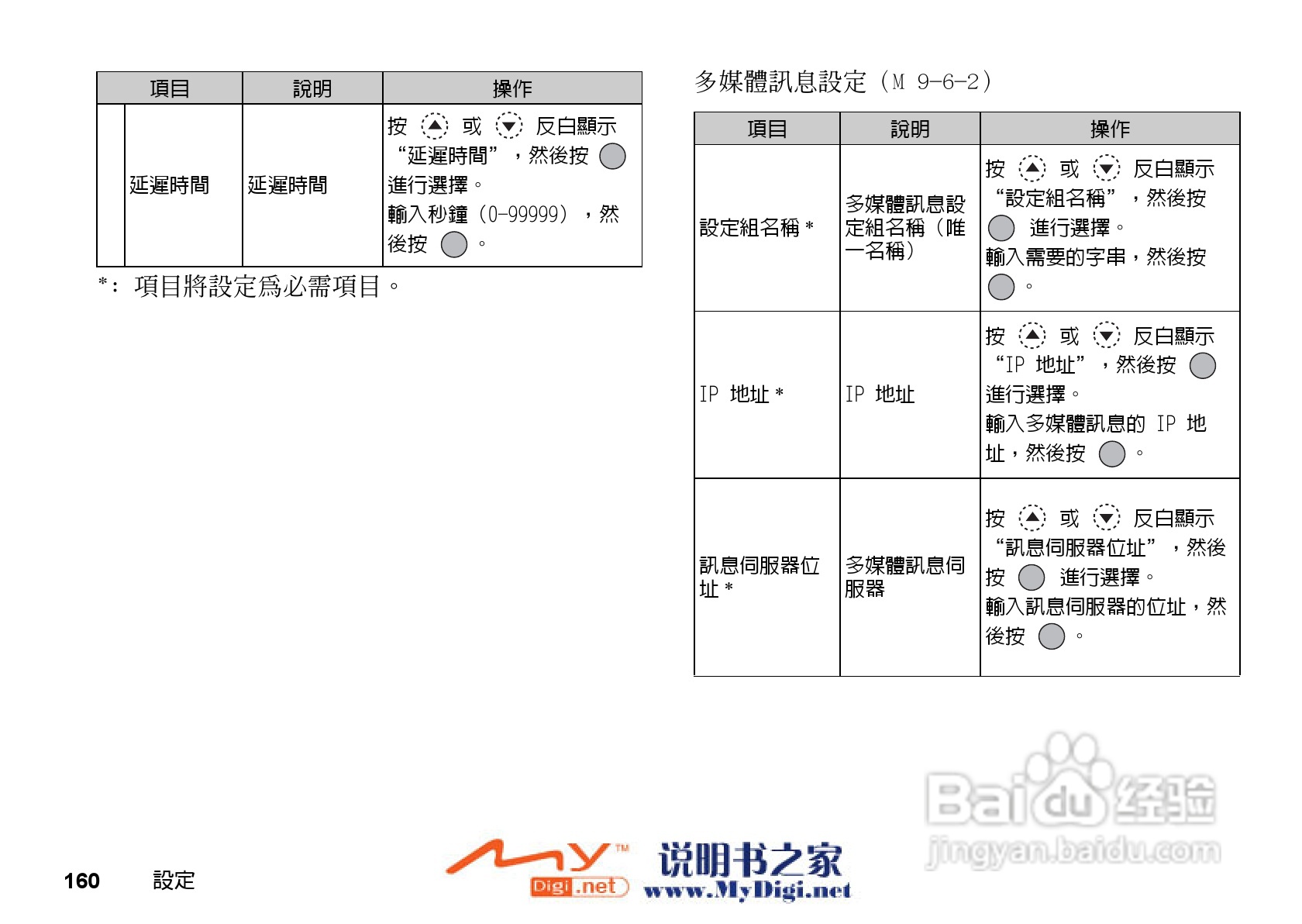 夏普GX-21手机使用说明书:[17]