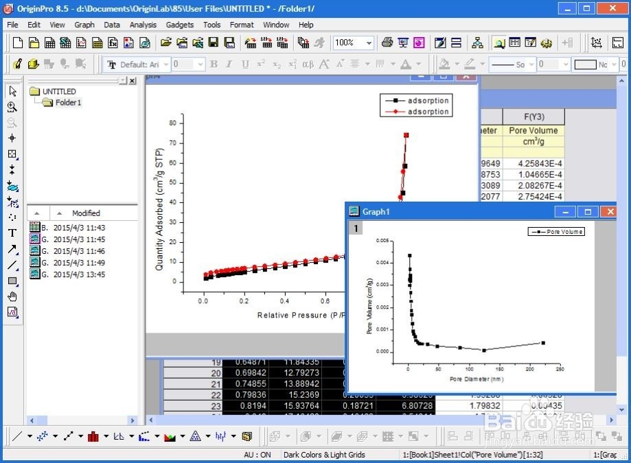 如何将氮气吸附脱附曲线及孔径分布图作于一张图