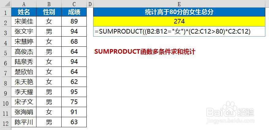 Excel如何使用函数SUMPRODUCT