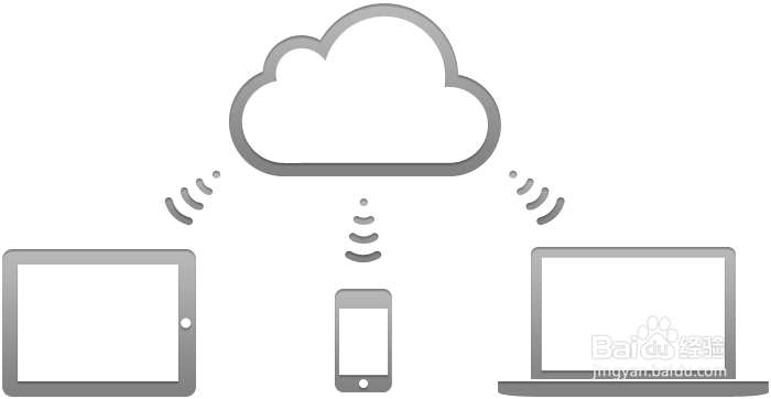 iPhone iOS8连接到icloud时出错怎么办?