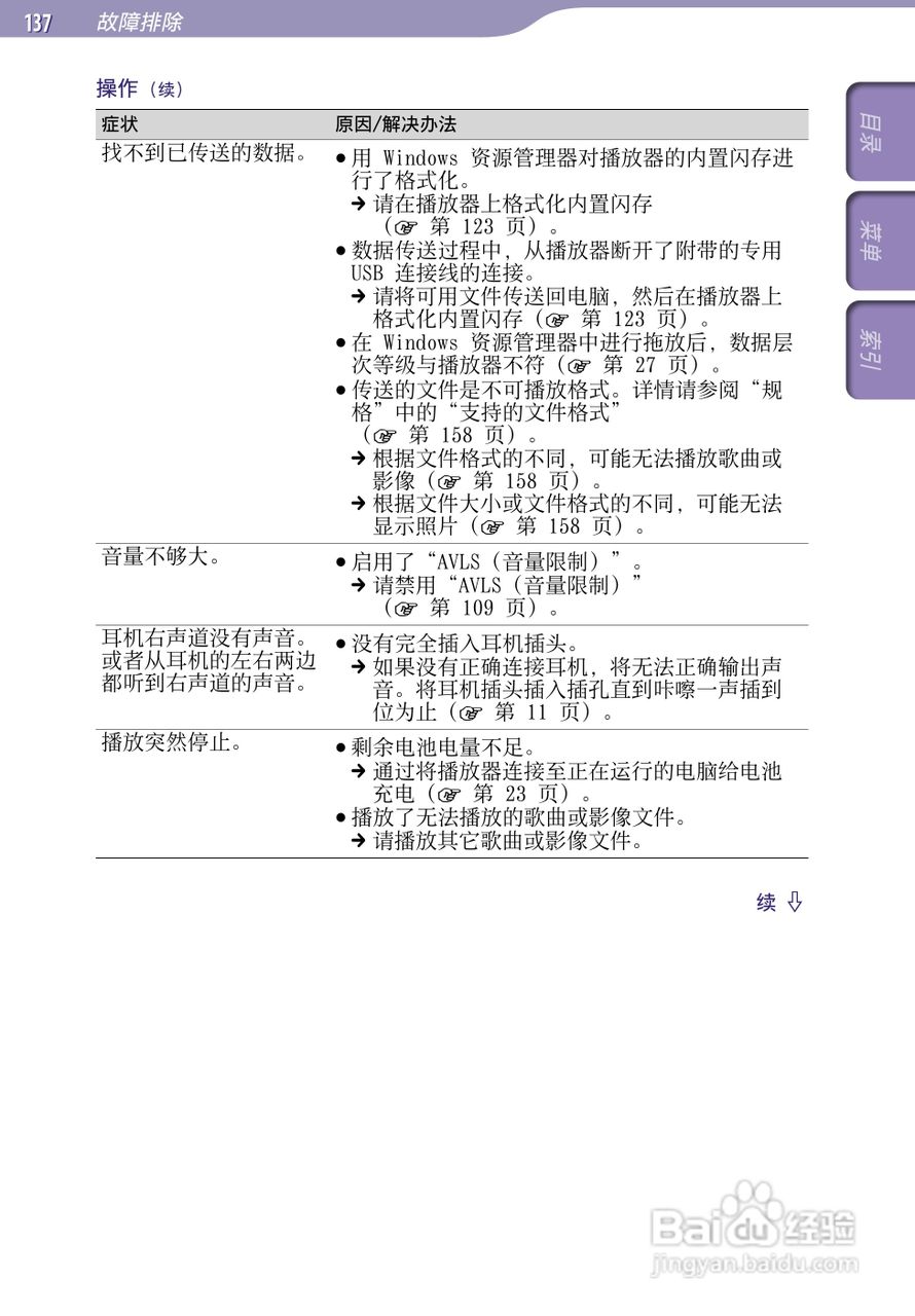 索尼NWZ-S639F MP3播放器使用说明书:[14]