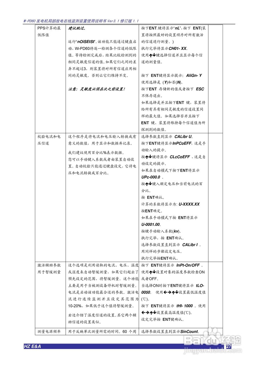 W-PD60发电机局部放电在线监测装置说明书V3.1:[3]