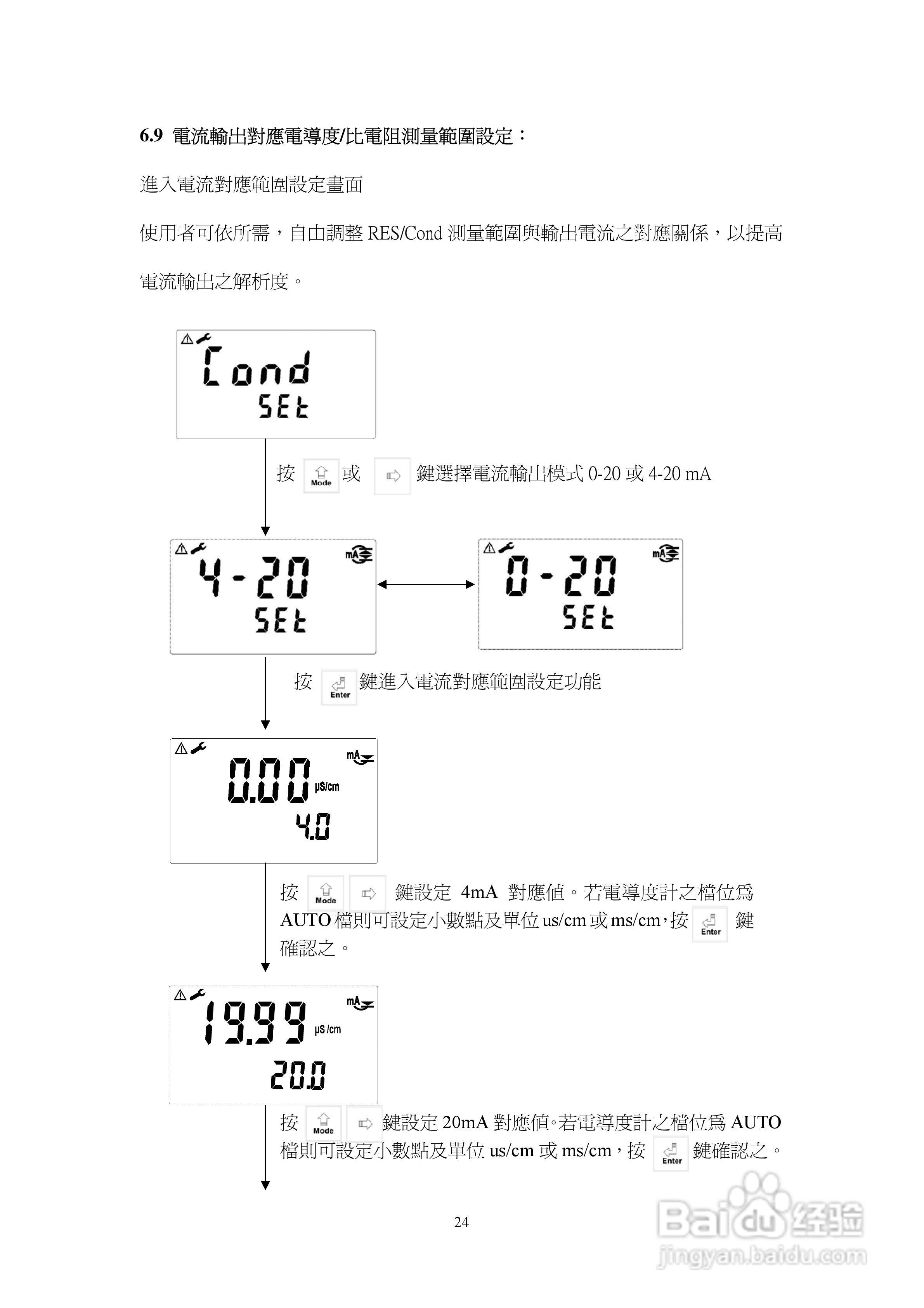 上泰EC4300微电脑电导率电阻率控制器操作手册:[3]