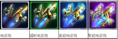 雷霆战机装备经典搭配是什么样的