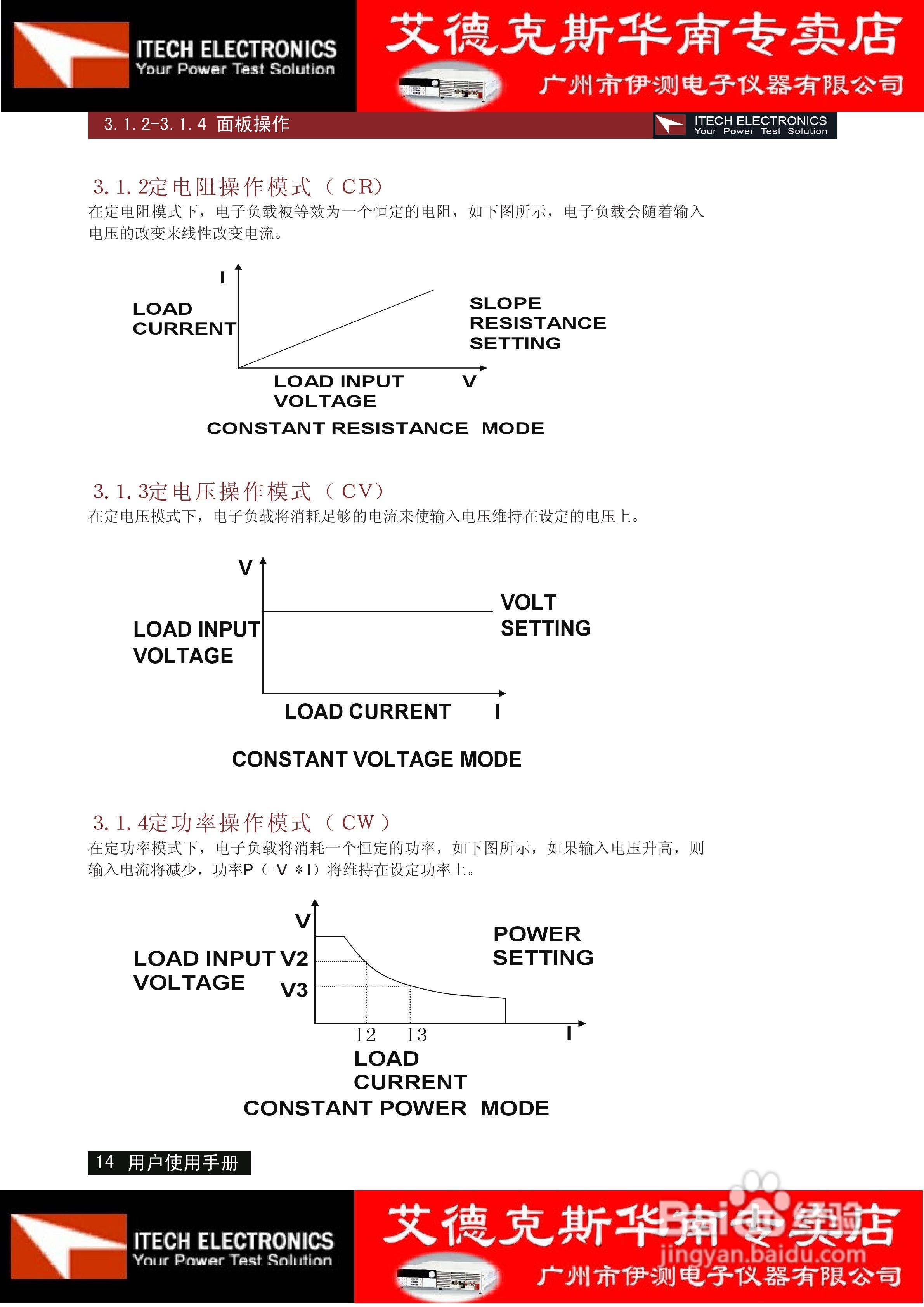 艾德克斯IT8511电子负载说明书:[2]