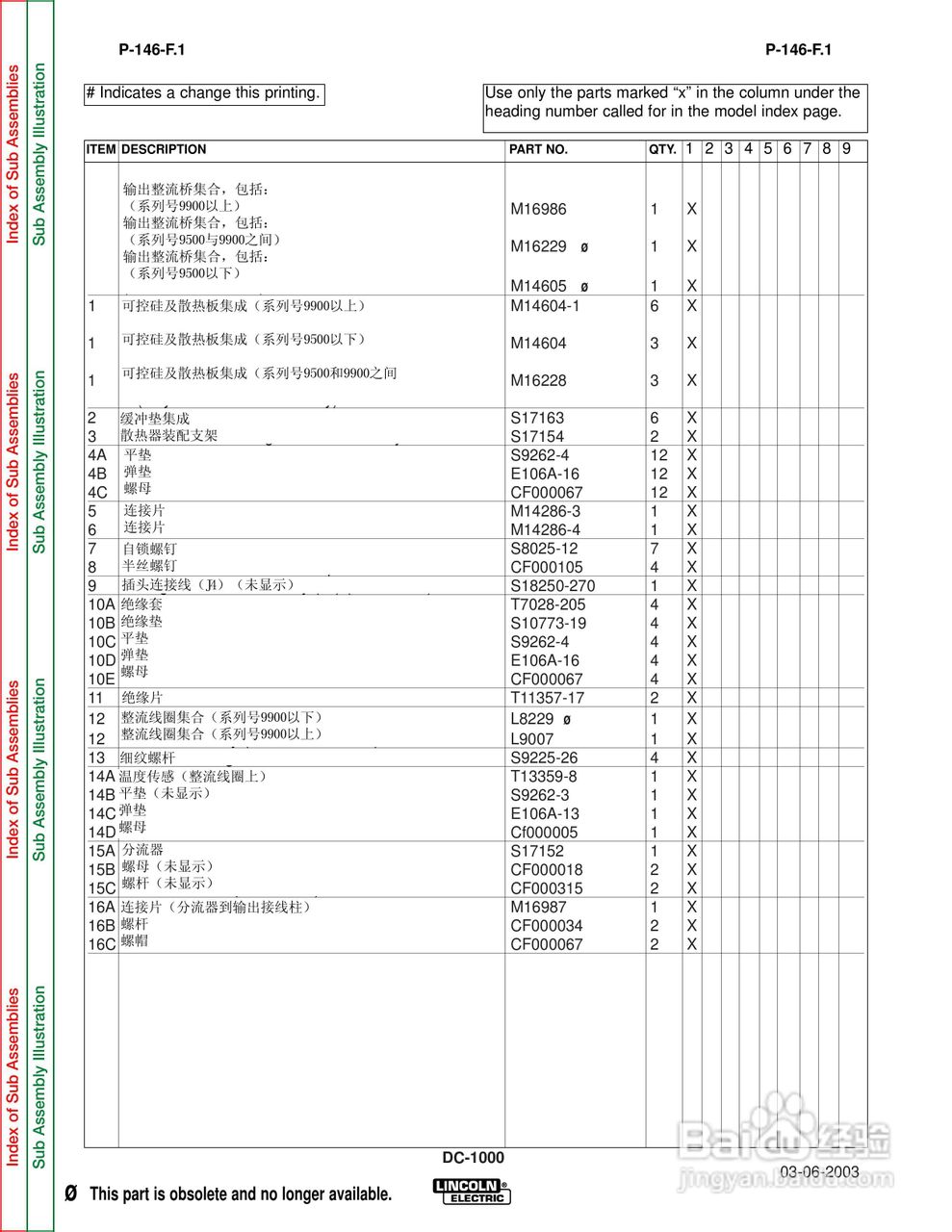 DC1000林肯焊机说明书:[4]