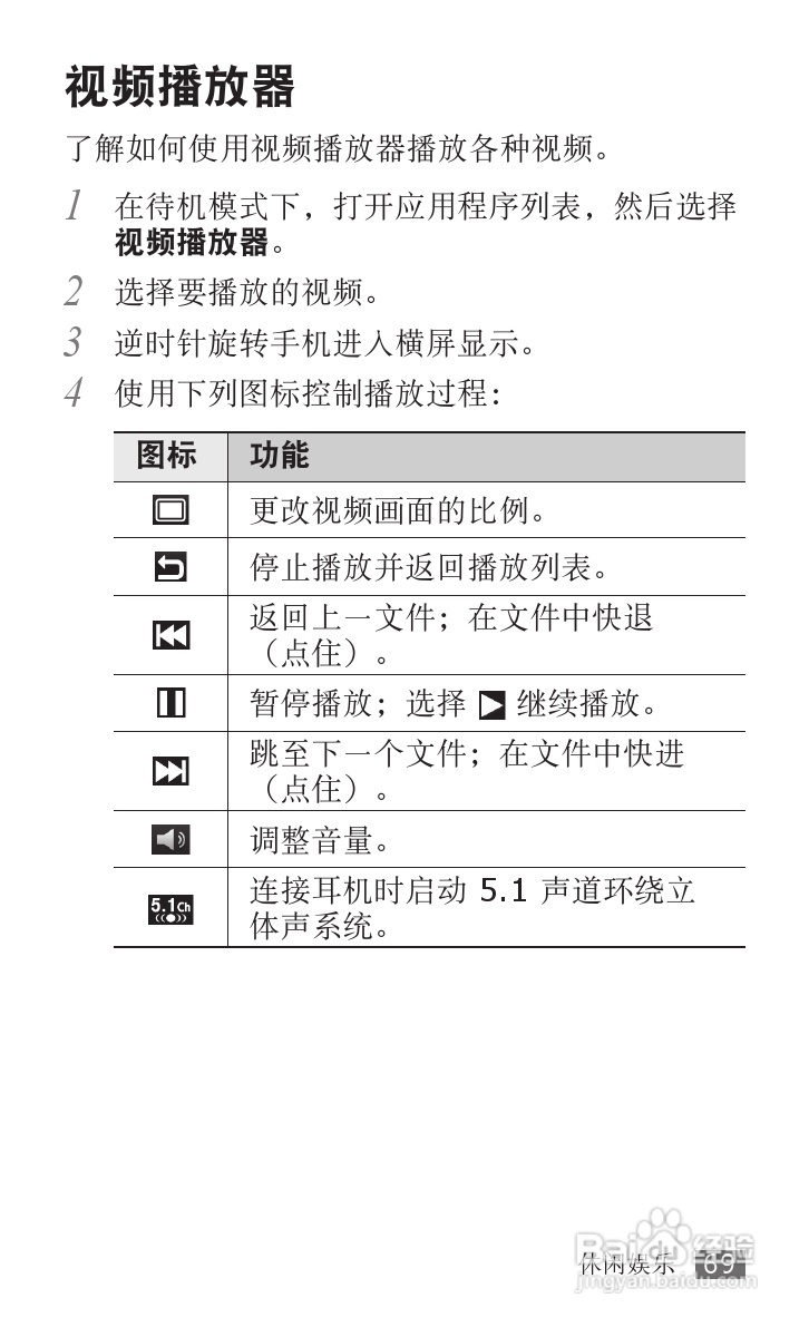三星GT-I9008L手机使用说明书:[7]