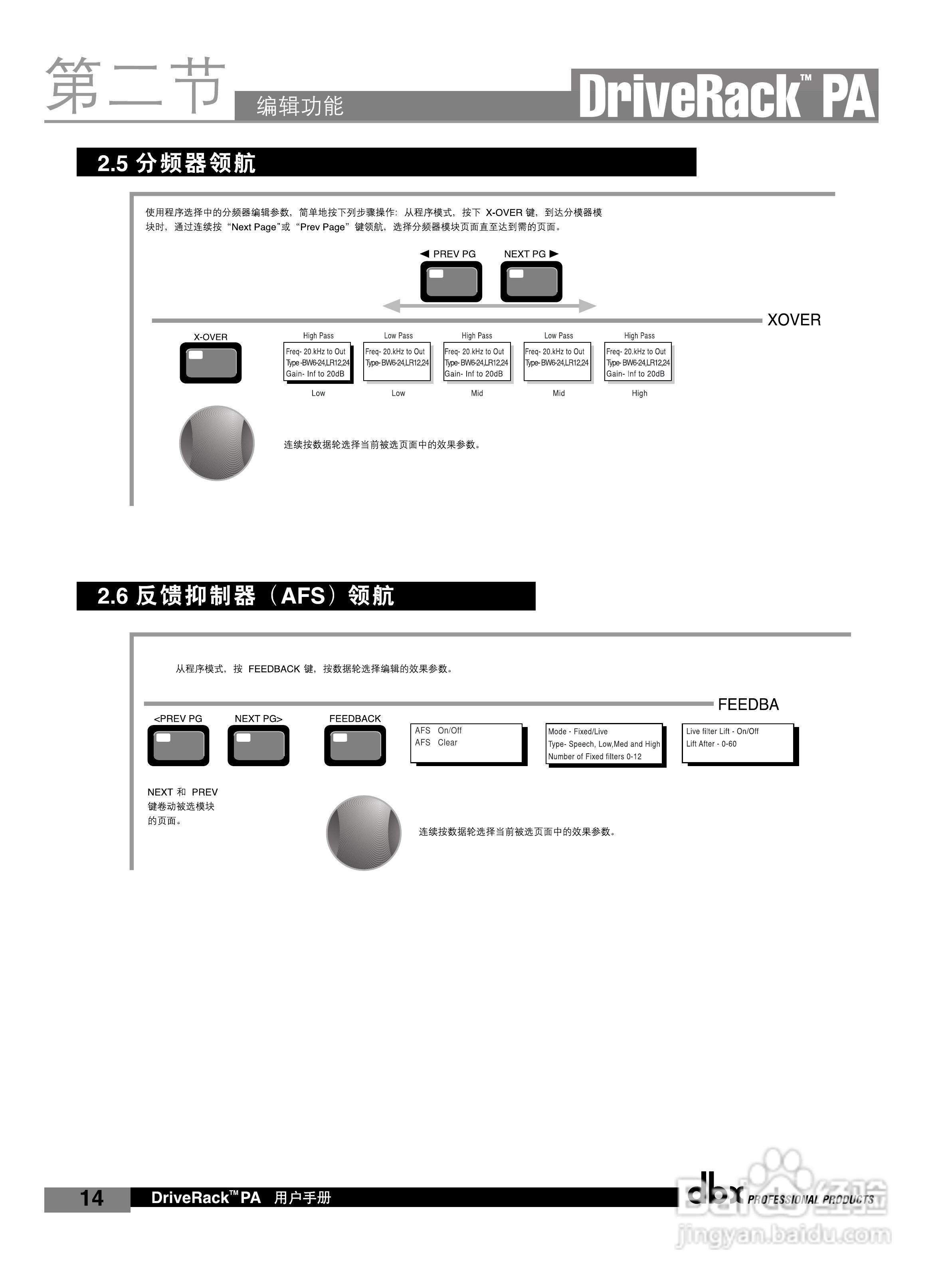 旋风科技DBX PA数码音频处理器说明书:[3]