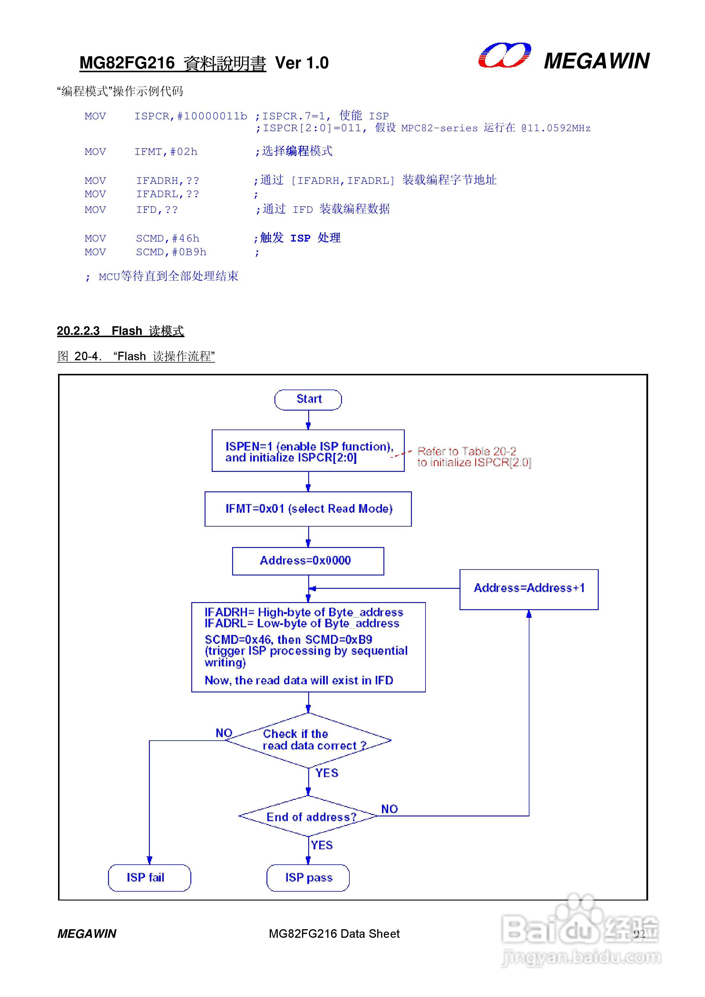 MEGAWIN MG82FG216 8 位微处理器用户手册:[10]