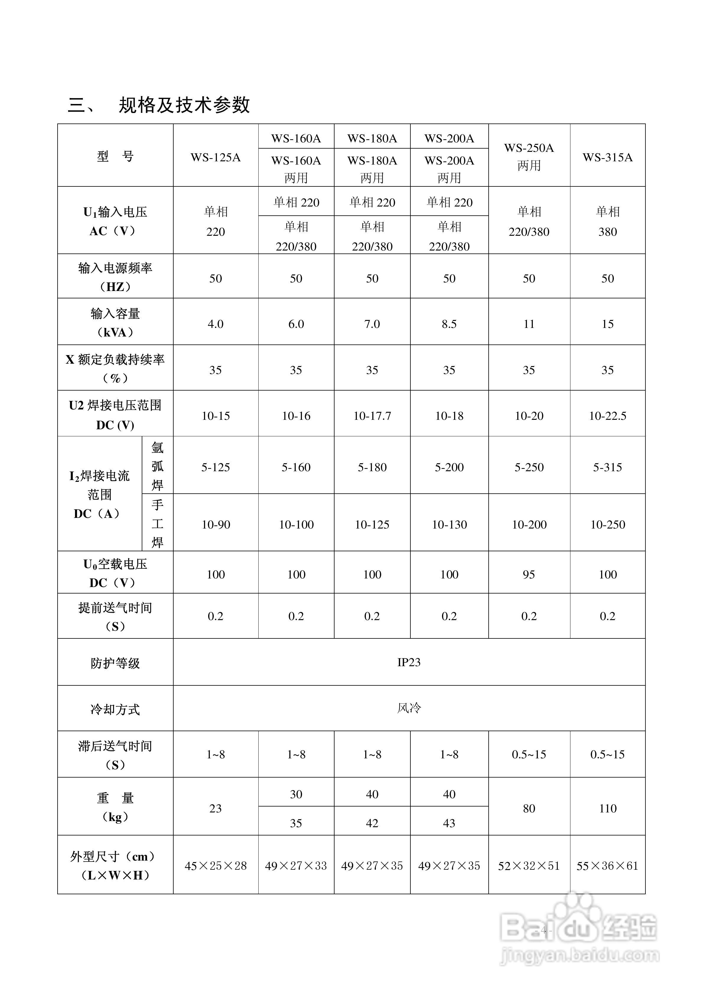 焊王WS-125A可控硅直流氩弧焊机使用说明书:[1]