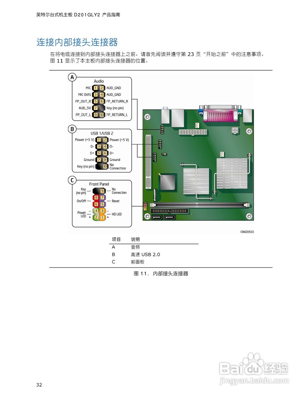 英特尔D201GLY2型主板说明书:[4]