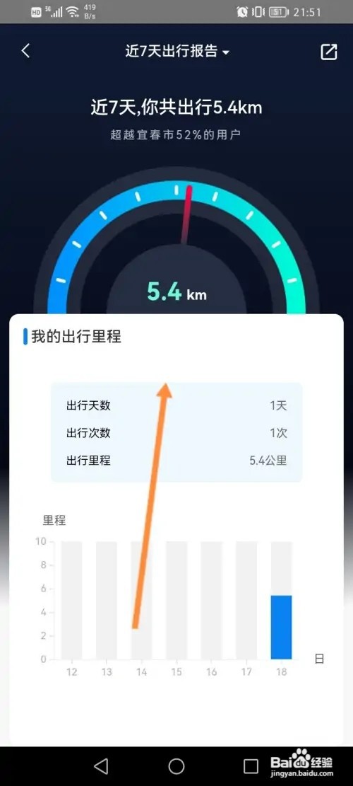 哈啰APP在哪里查看自己的出行数据