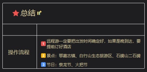 云南双柏县旅游攻略