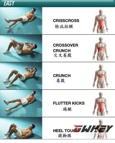 怎么锻炼出迷人的腹肌,看看如何虐出健壮的身材