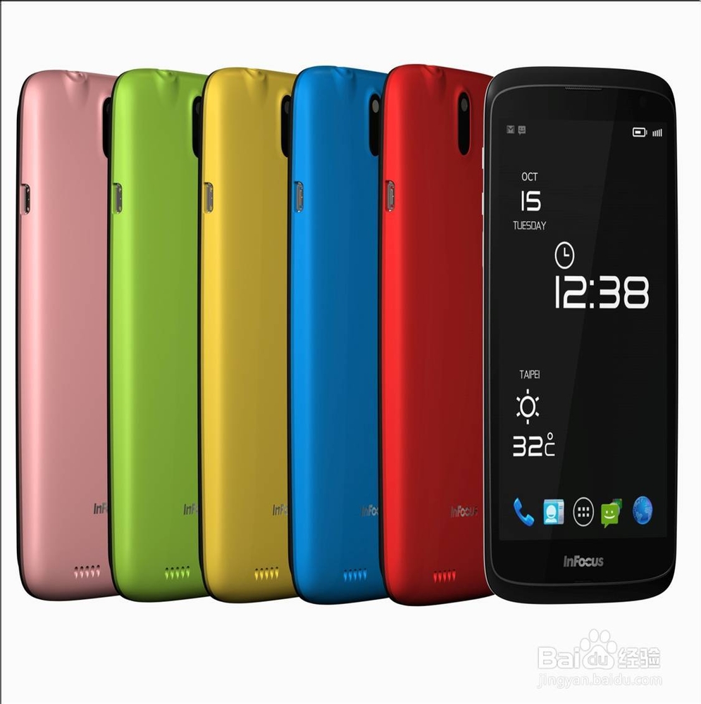 富可视260手机常见问答