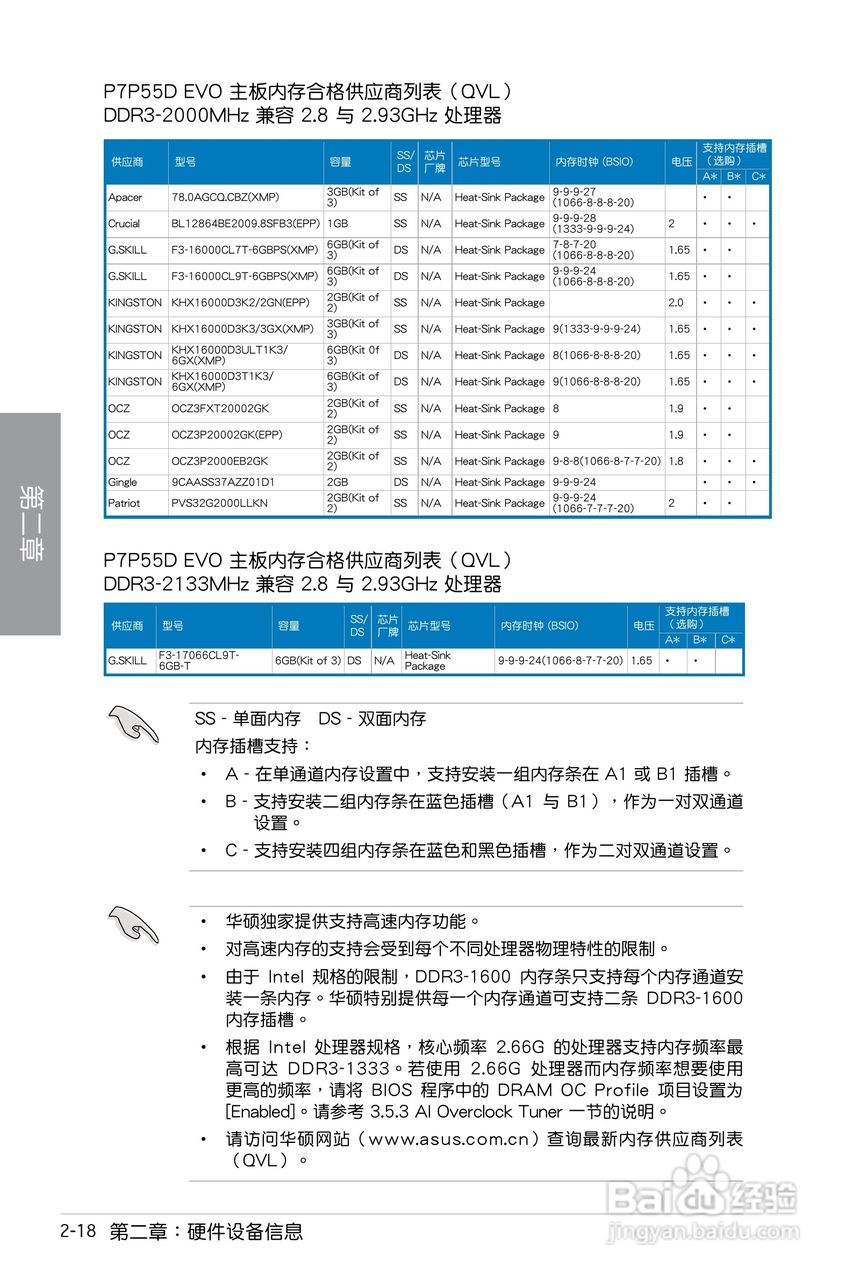 华硕 P7P55D EVO主板简体中文版说明书:[4]