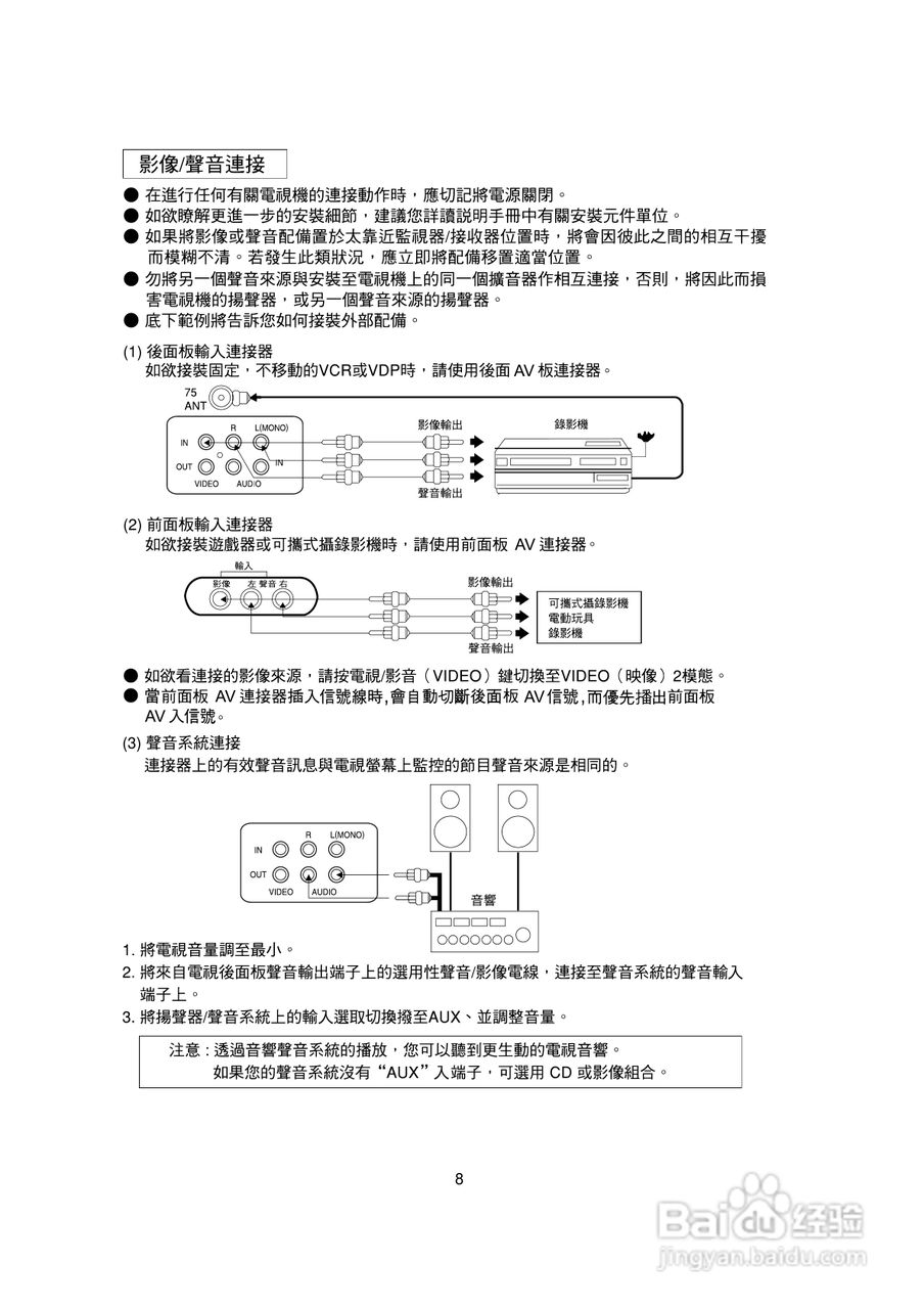 歌林CT-21K型电视机使用说明书:[1]