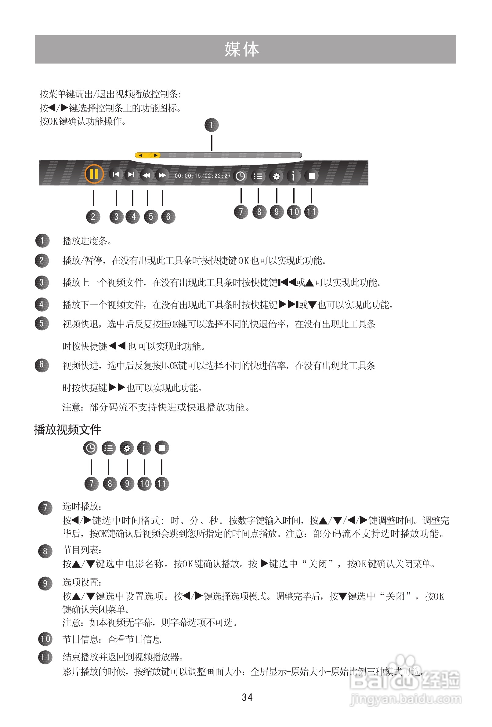 海信LED55T36X3D液晶彩电使用说明书:[4]