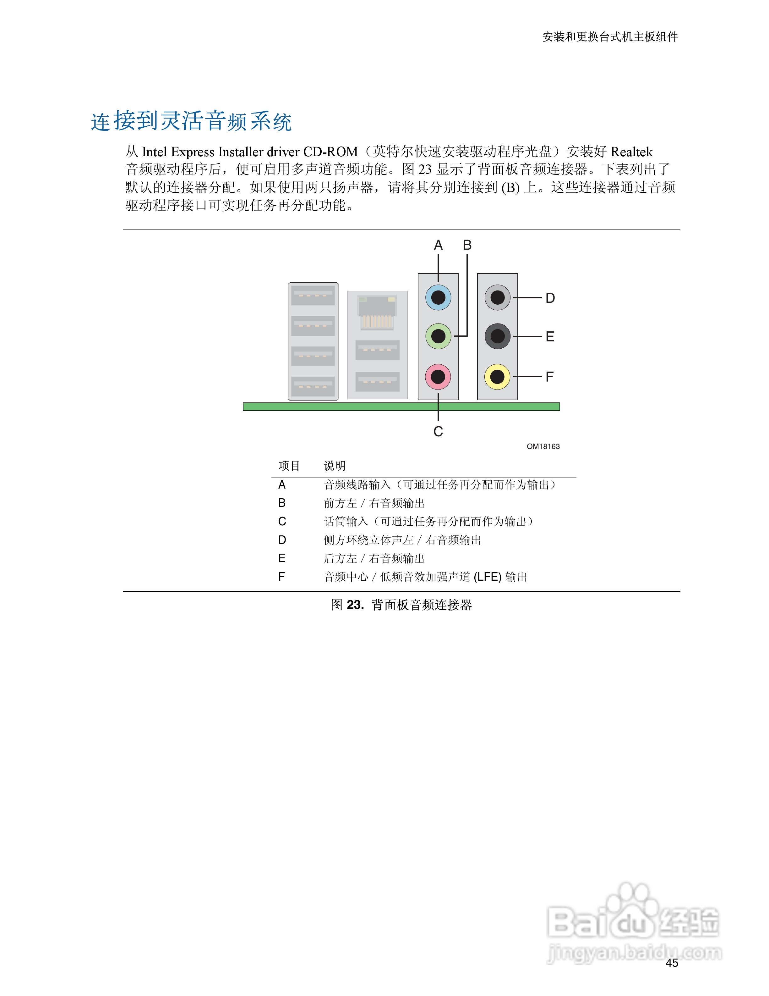 Intel D945GRW主板说明书:[5]