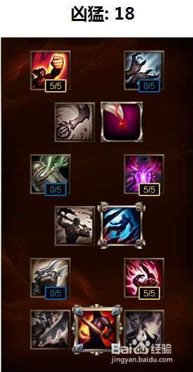 lols6时间刺客中单最新天赋加点 艾克符文选择