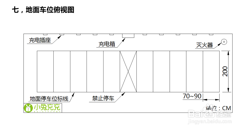 智能充电站的安装材料以及方法