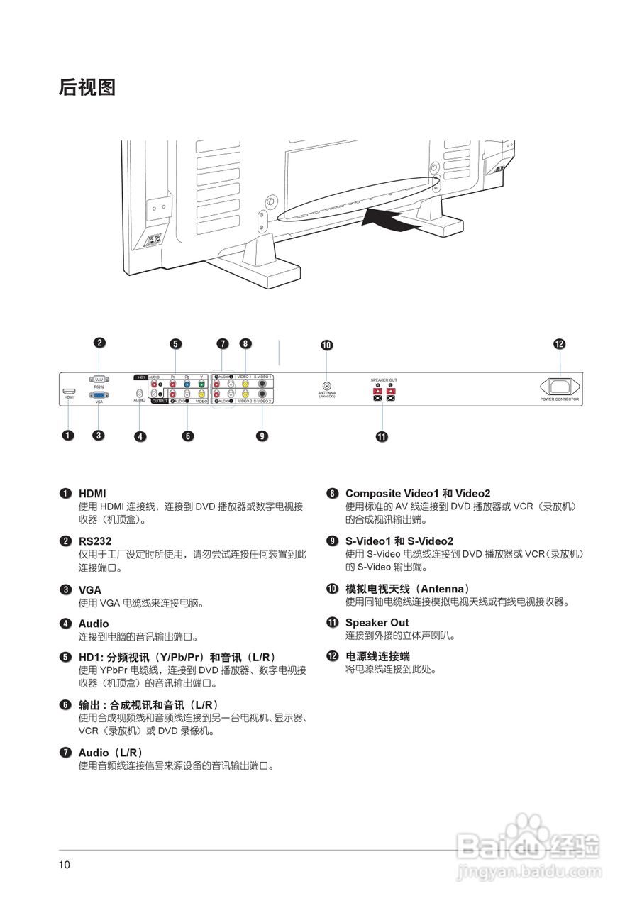中晶MICROTEK型50寸等离子电视机使用说明书:[1]