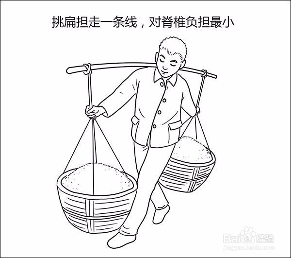 大漫健康-每天走一万步不如健康步走几百米。