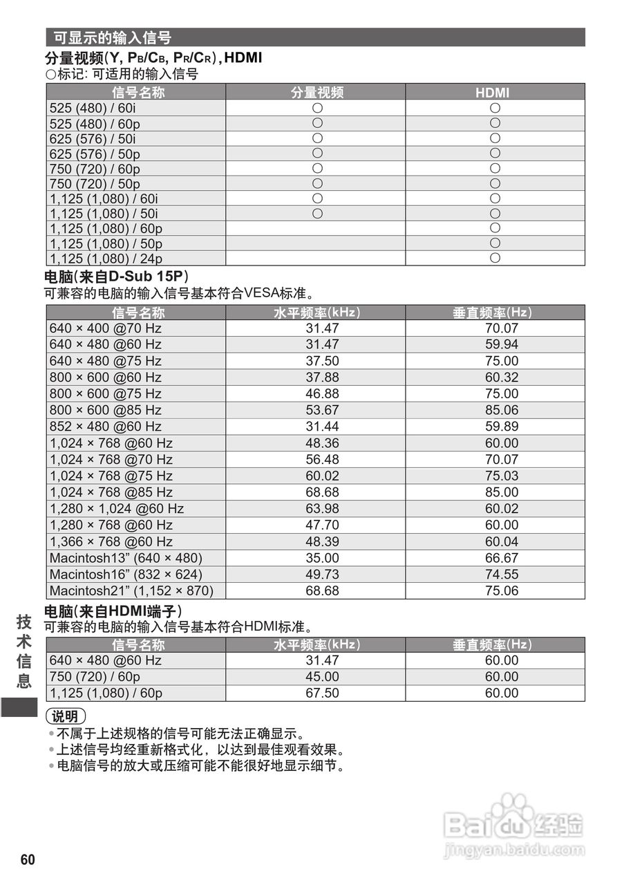 松下TH-P42U30C等离子彩电使用说明书:[6]