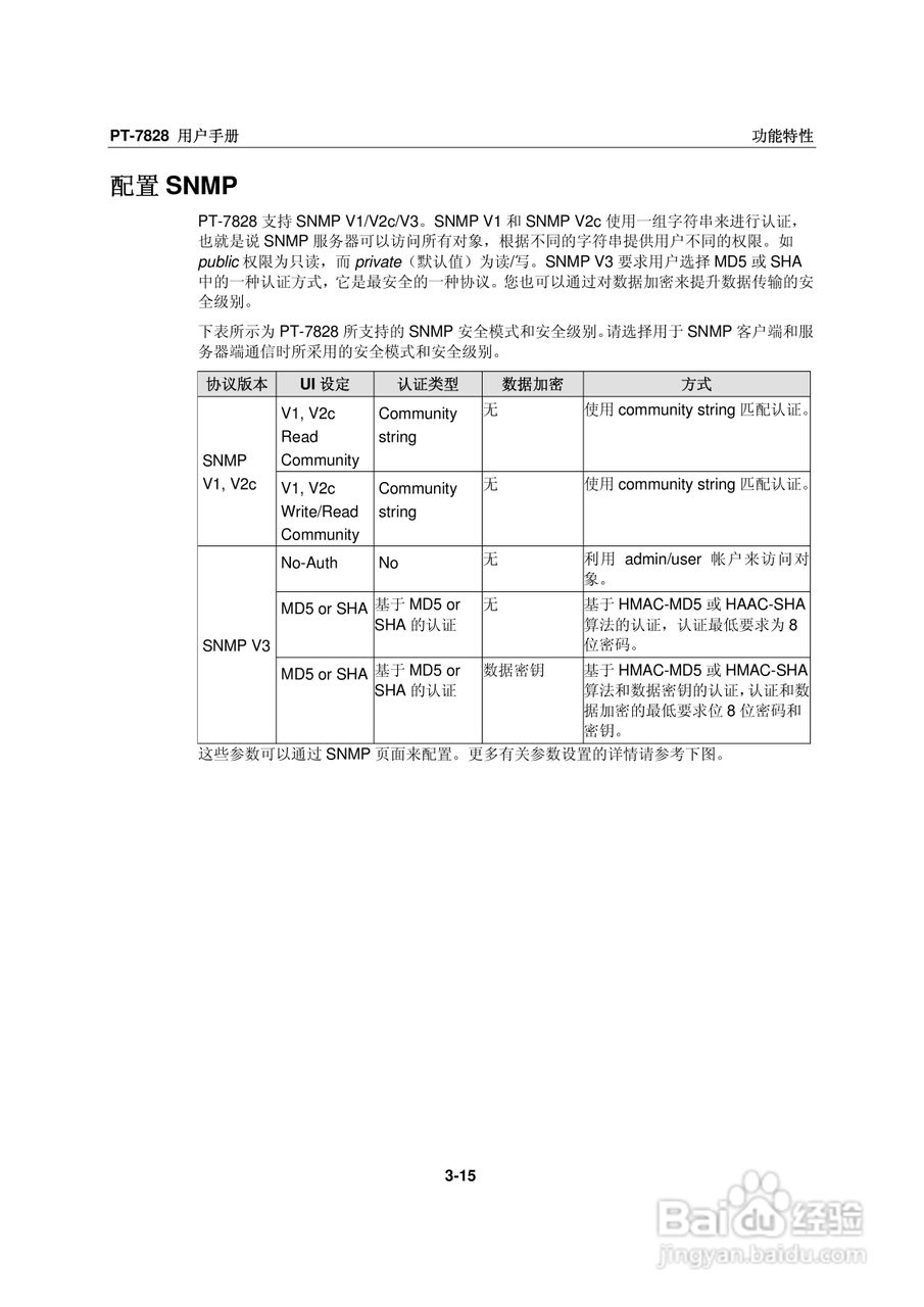 Moxa PowerTrans以太网交换机PT-7828用户手册:[3]