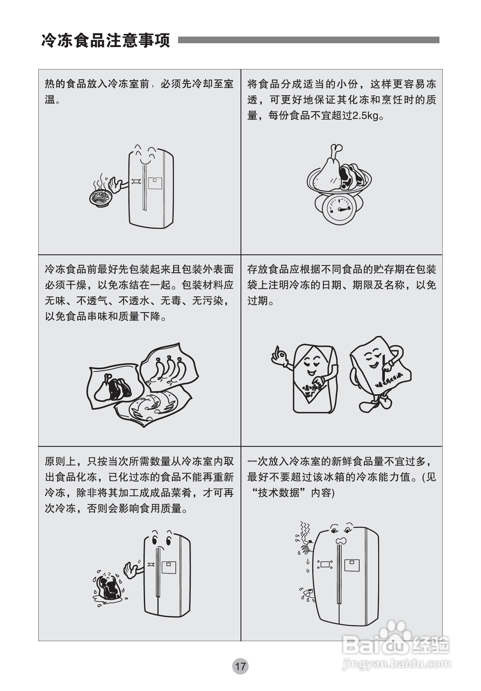 海尔BCD-649WACZ冰箱使用说明书:[2]