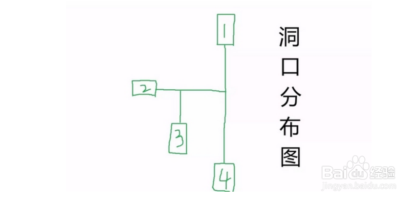 荒野行动的防空洞在哪里