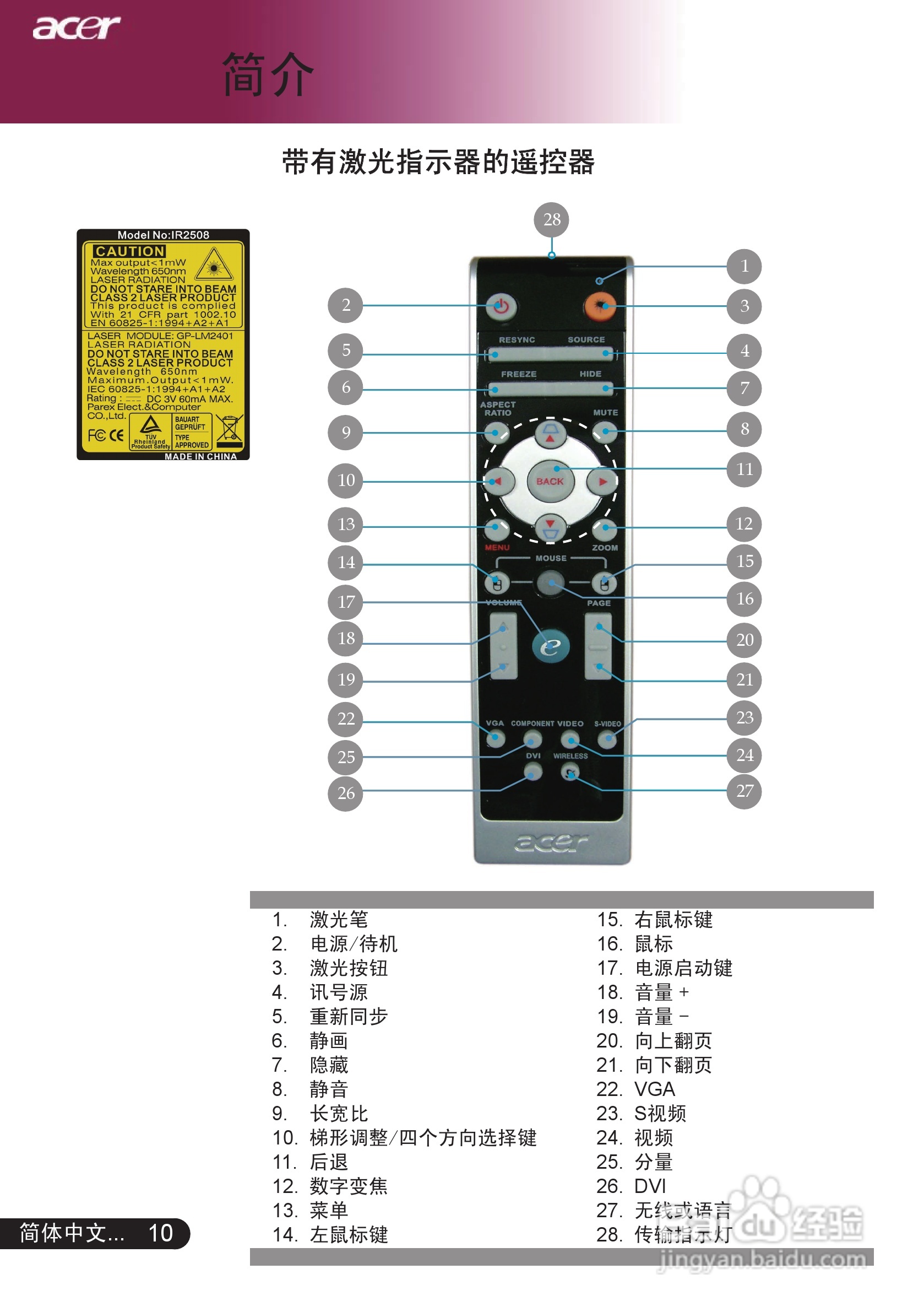 宏基PD528投影机使用说明书:[2]