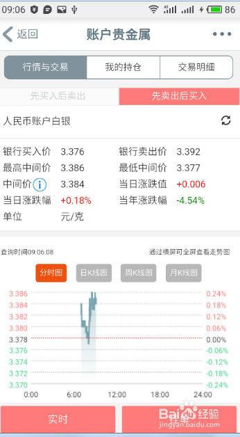 工商银行网上银行怎么购买白银