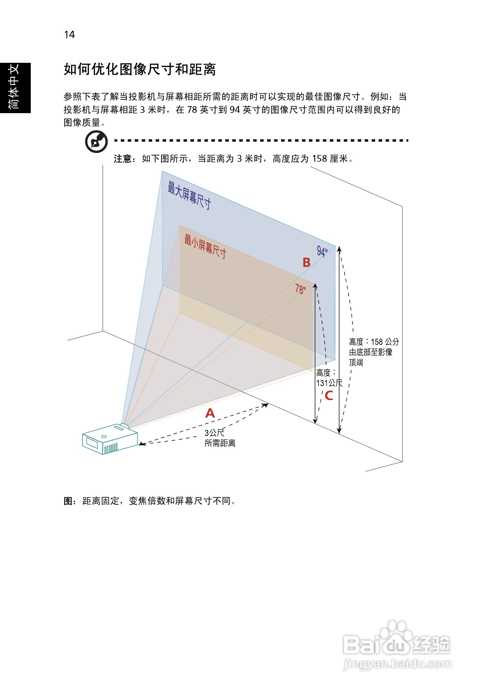 Acer投影机P7280 P7280i说明书:[3]