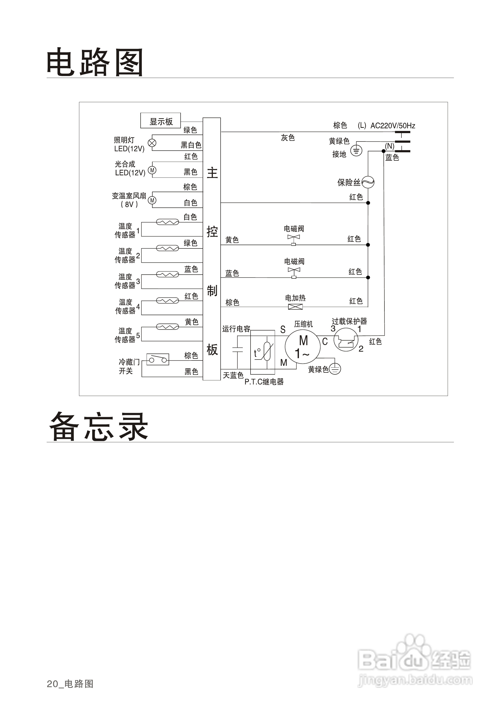 三星BCD-220MMV电冰箱使用说明书:[2]