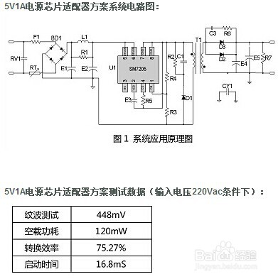 SM7205 5V1A高端适配器电源芯片方案